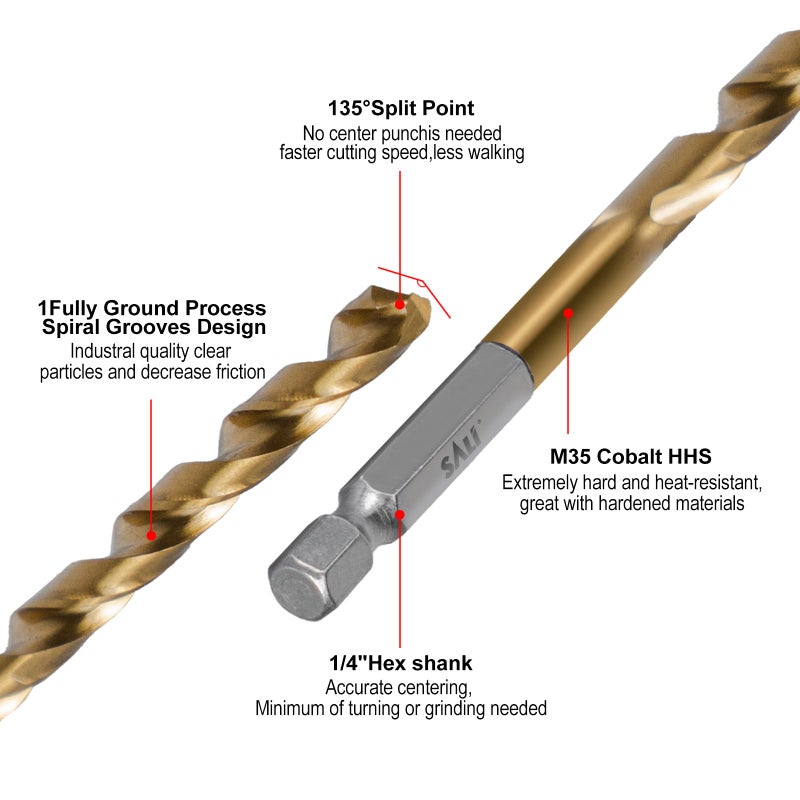 SALI Cobalt Drill Bit Set,10 Pack 15/64 Inch High Speed Steel Hex Shank Jobber Drill Bits, for Hardwood, Aluminum,Metal,Copper,Alloyed Steel - Image 2